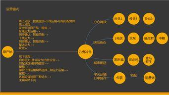 瓜瓜吃瓜故事特点分析,揭秘网络八卦背后的故事魅力